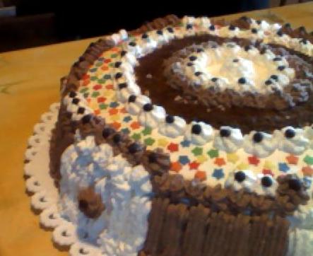 Birthday's Cake